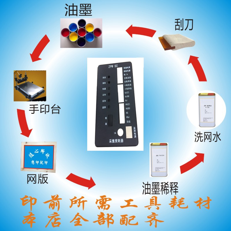 絲印一站式購齊