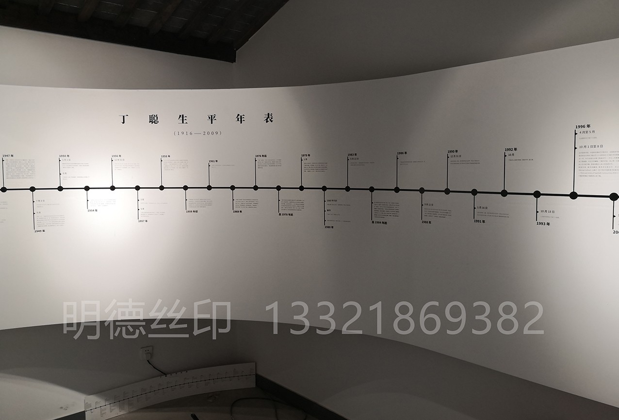 美術(shù)館弧形墻面絲印（二）